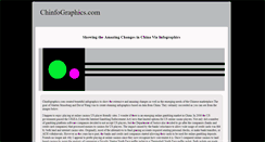 Desktop Screenshot of chinfographics.com