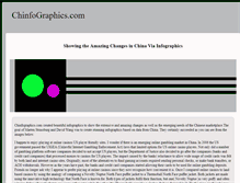 Tablet Screenshot of chinfographics.com